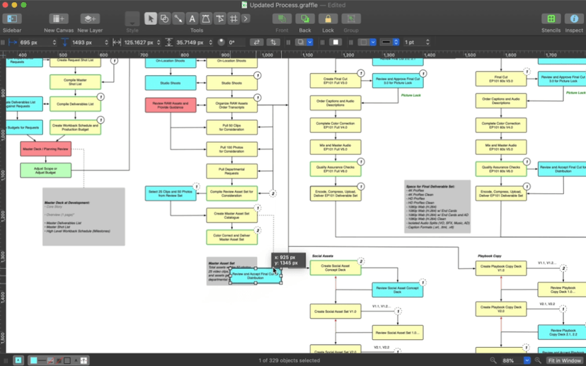 Omnigraffle