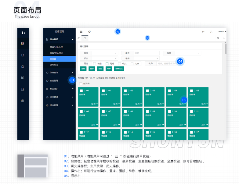 顺通酒店PMS管理平台