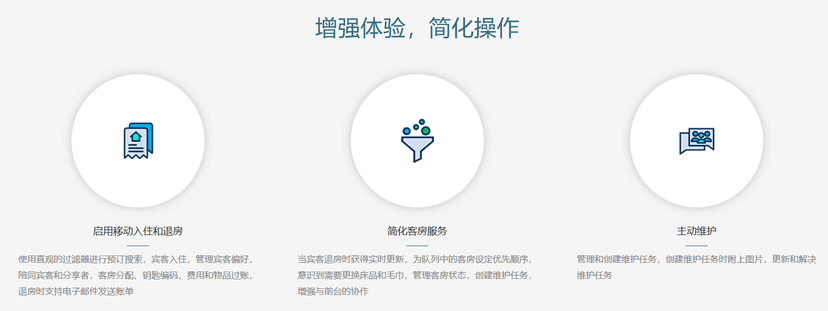 绿云PMS