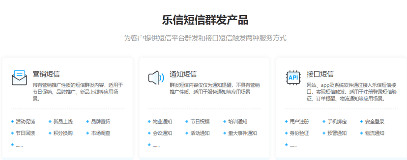 乐信