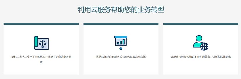 绿云PMS