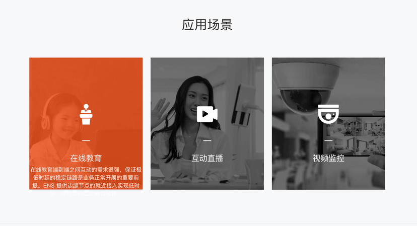 平安云-边缘计算服务 ENS