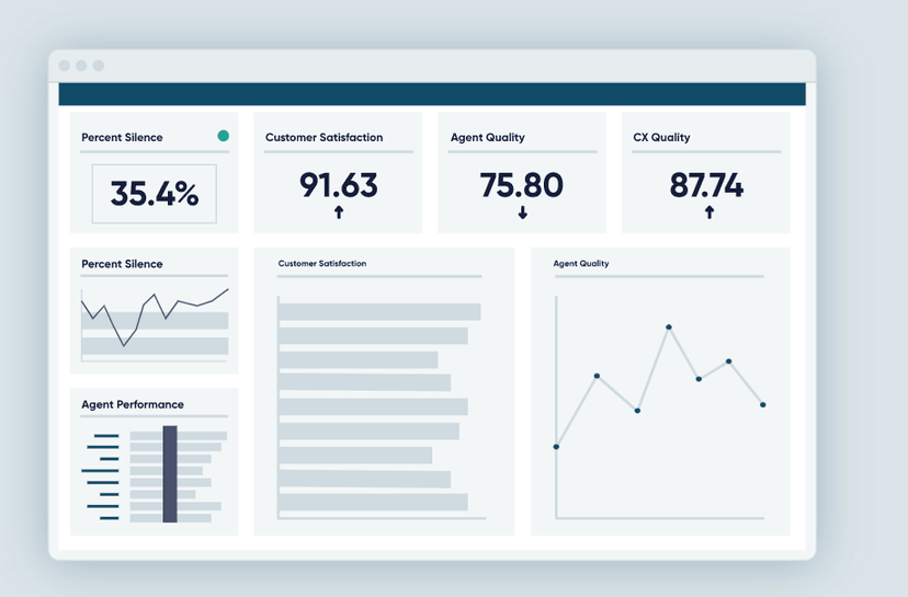 CallMiner Eureka