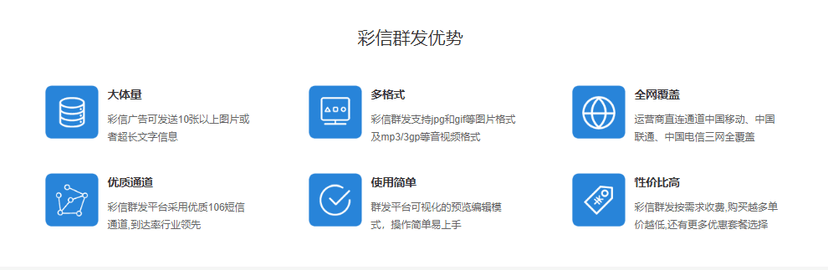 乐信