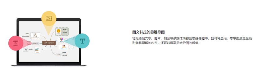 万彩脑图大师