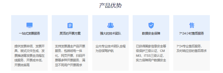 发票通PLUS