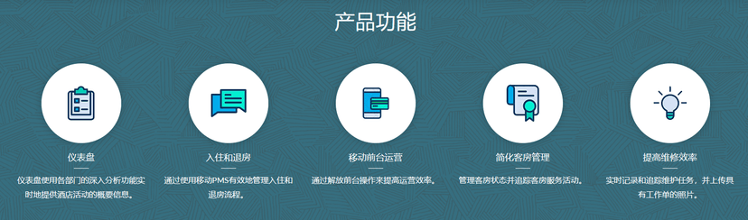 绿云PMS