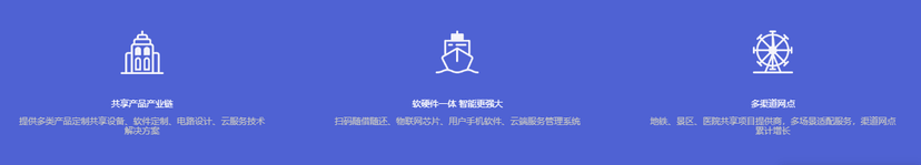 有伞