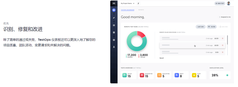 Testim.io