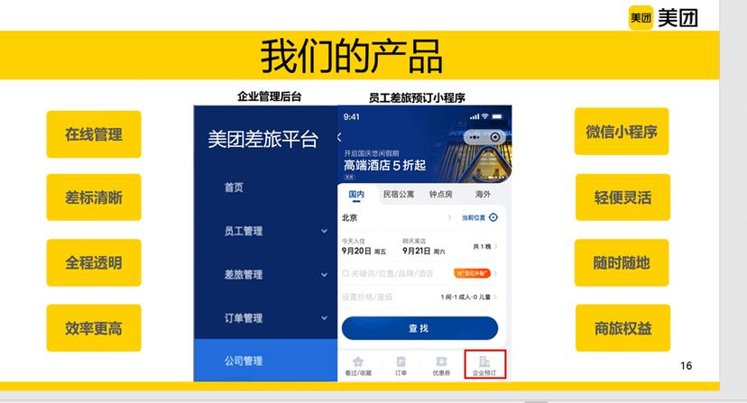 美团酒店企业版