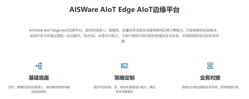 AISWare AloT Edge AloT边缘平台