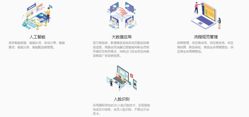 盛世天下商业管理软件