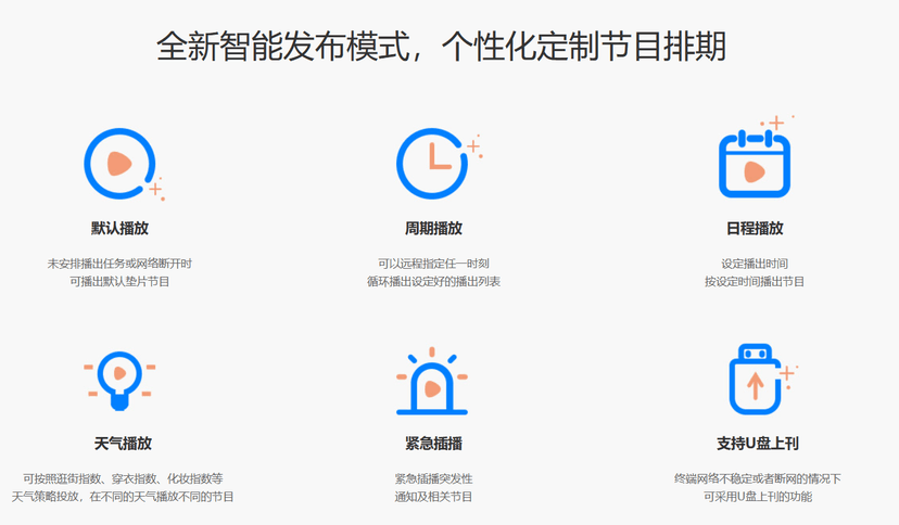 奥凌智控-数字屏幕智能信息发布系统