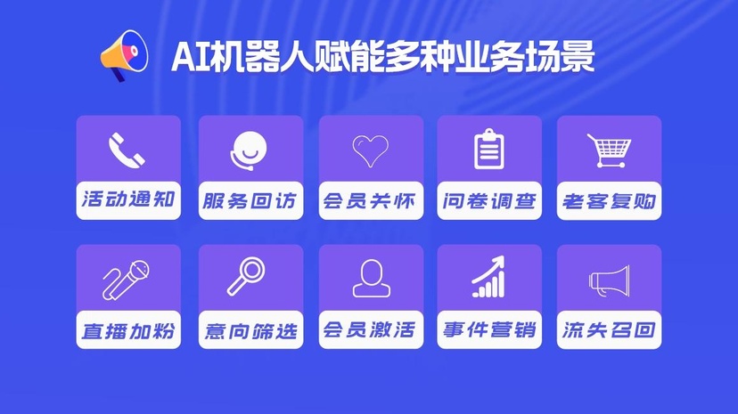 及猫云AI语音外呼