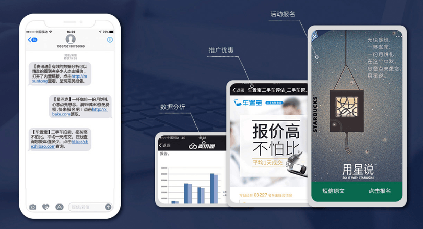 麦讯通