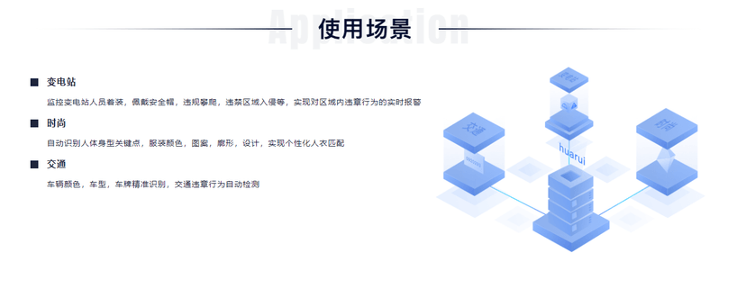华瑞新智-瑞视·边缘视觉应用平台