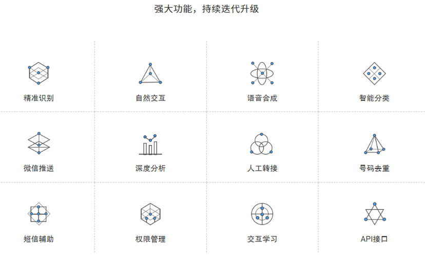 小云AI智能语音机器人