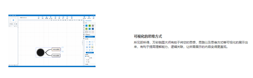 万彩脑图大师