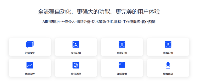 蓦然认知科技- AI营销辅助平台