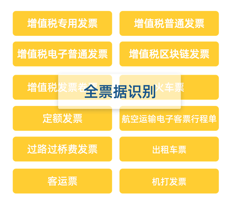 智审云盒全票据机器人