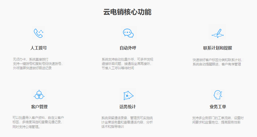 速联信息