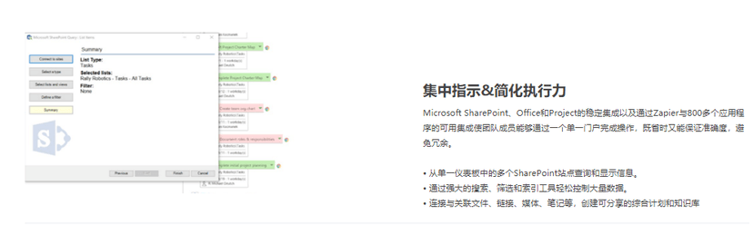 MindManager