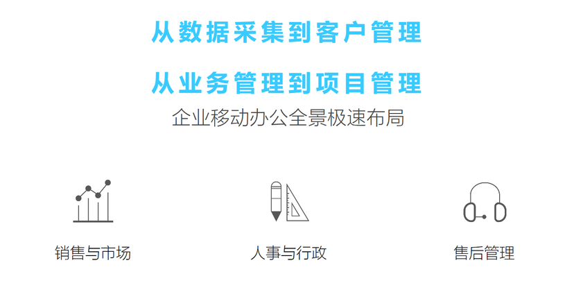 智享云机器人