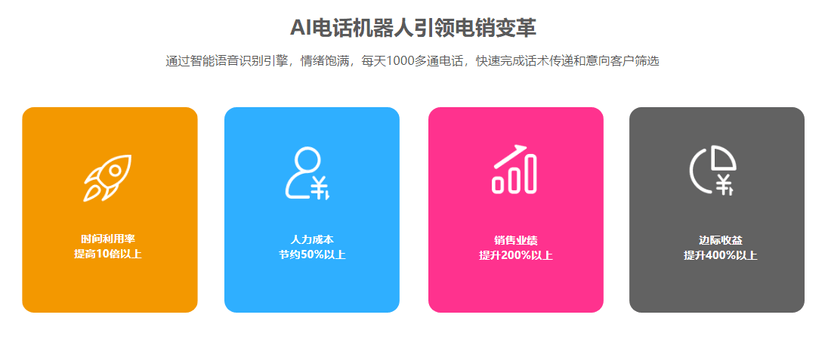 速联信息