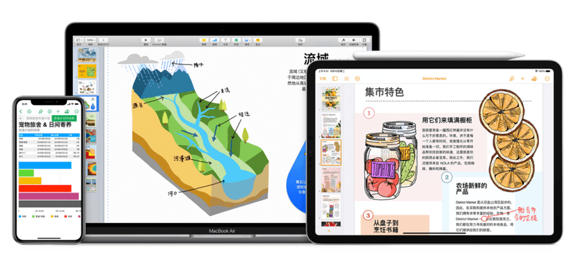 iwork-Numbers