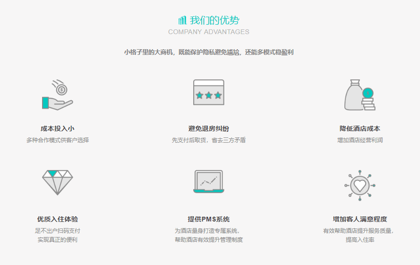 云联共享