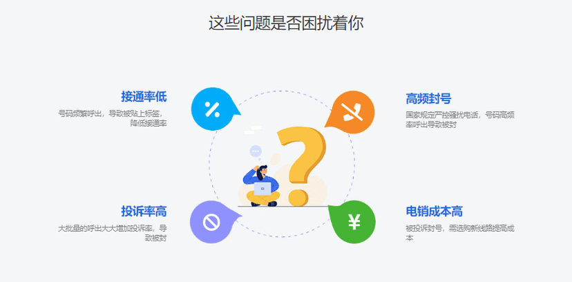小语智能-智能外呼系统--易营销