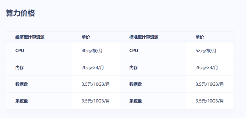 Ucloud优刻得-边缘计算虚拟机（UEC-VM）