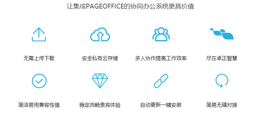 PageOffice