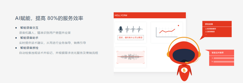 合力亿捷-云呼叫中心系统