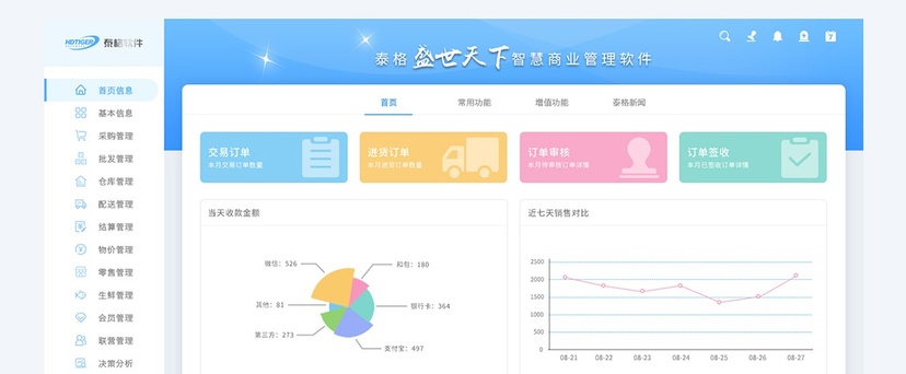 盛世天下商业管理软件