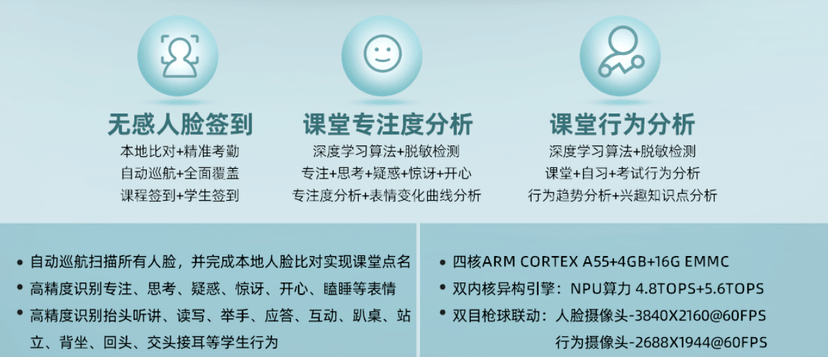 远钧科技-智慧课堂AI感知一体机