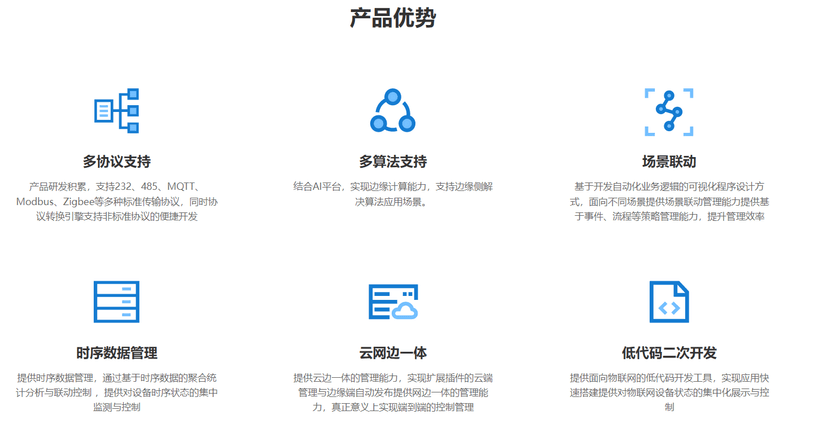 AISWare AloT Edge AloT边缘平台