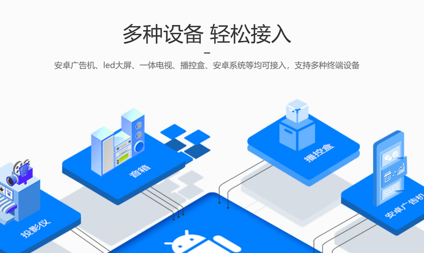 奥凌智控-数字屏幕智能信息发布系统