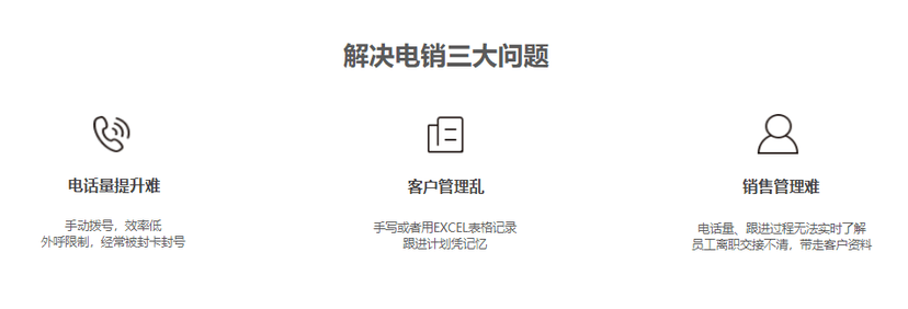 速联信息