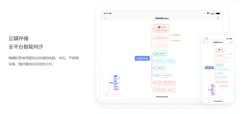 坚果云思维导图