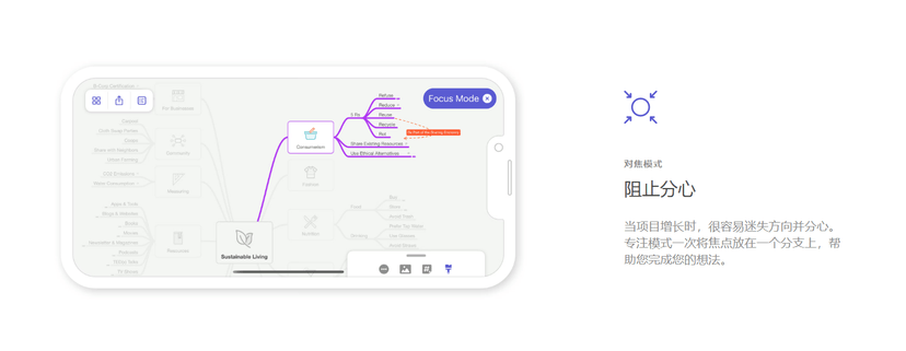 MindNode