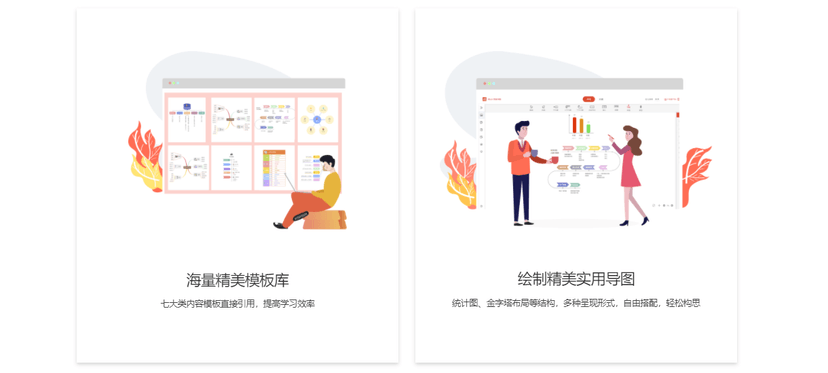 Mind+思维导图