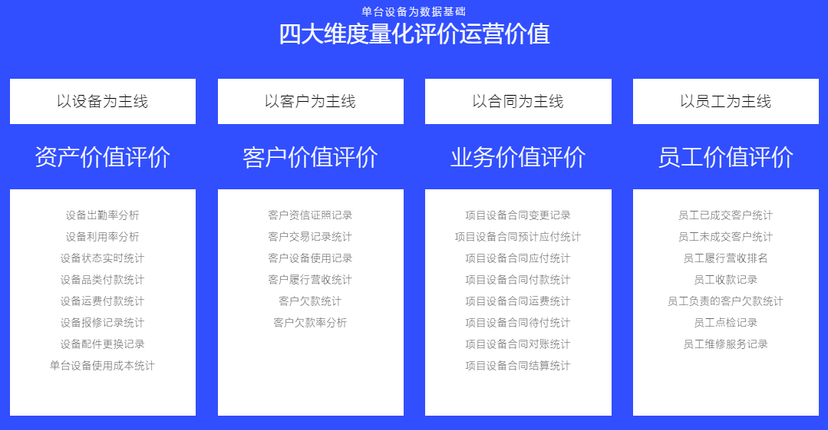 管租易