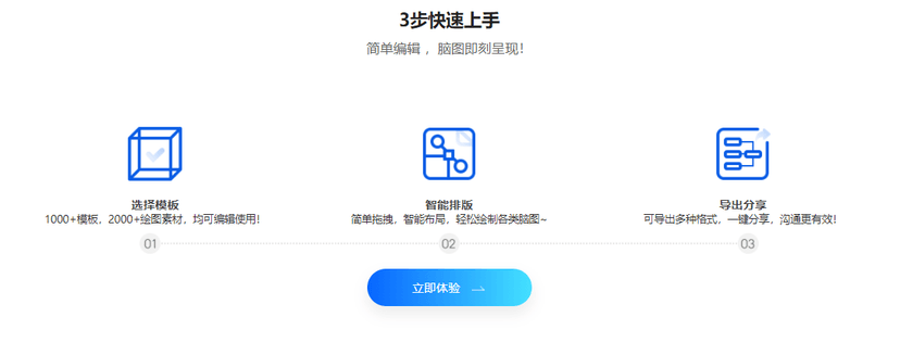 迅捷画图