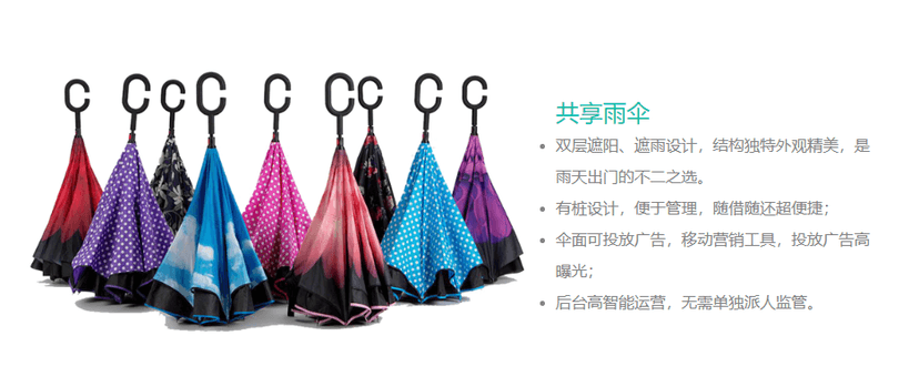 云联共享