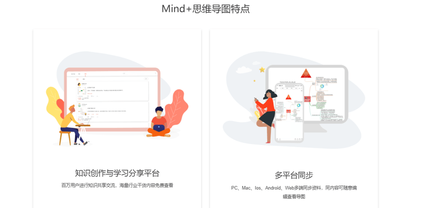 Mind+思维导图