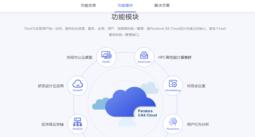Paratera CAX Cloud设计仿真云