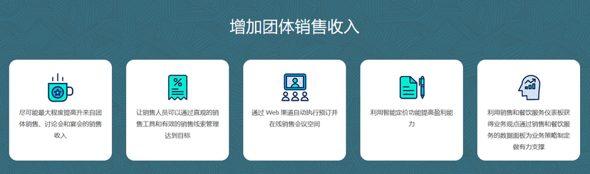 绿云PMS
