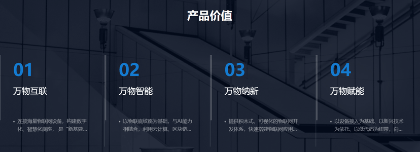 AISWare AloT Edge AloT边缘平台