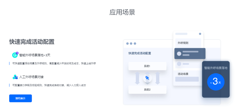 众安科技-八爪鱼智能外呼平台